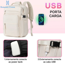 Mochilo de Viagem Multifuncional Feminina Impermeável Executiva Notebook Mochila Reforçada,Carregamento USB