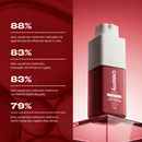 Creme Antirrugas para Olhos - Retinal Eye Cream